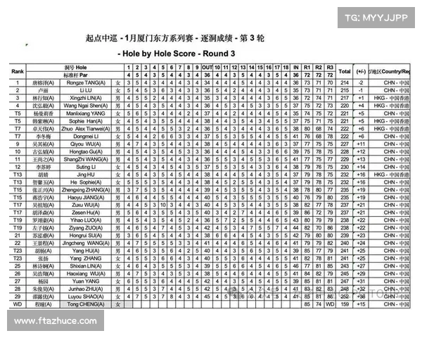 起点中巡赛厦门站职业教练组扩容 女子教练员参赛比例显著提升 起点中巡赛厦门站职业教练组扩容 女子教练员参赛比例显著提升