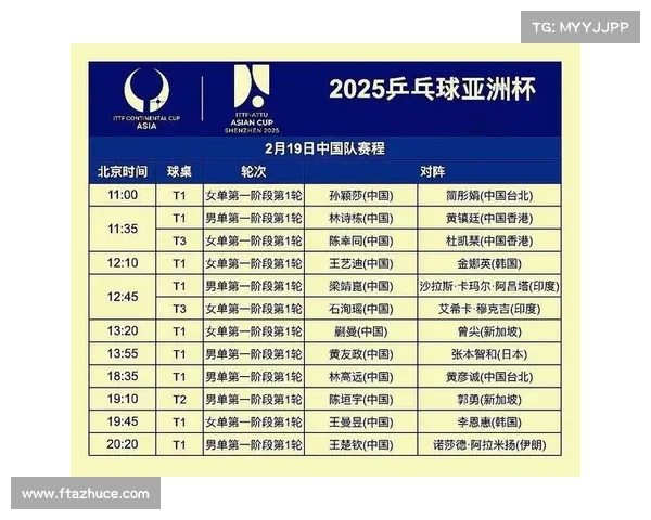 亚洲杯首日创历史新高 上座率突破纪录 库存之城名副其实 亚洲杯首日创历史新高 上座率突破纪录 库存之城名副其实